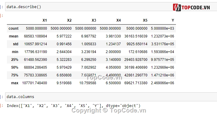 Code đồ án,Machine Learning,đồ án tốt nghiệp,Bài toán dự đoán,Ngôn ngữ lập trình python,Máy học